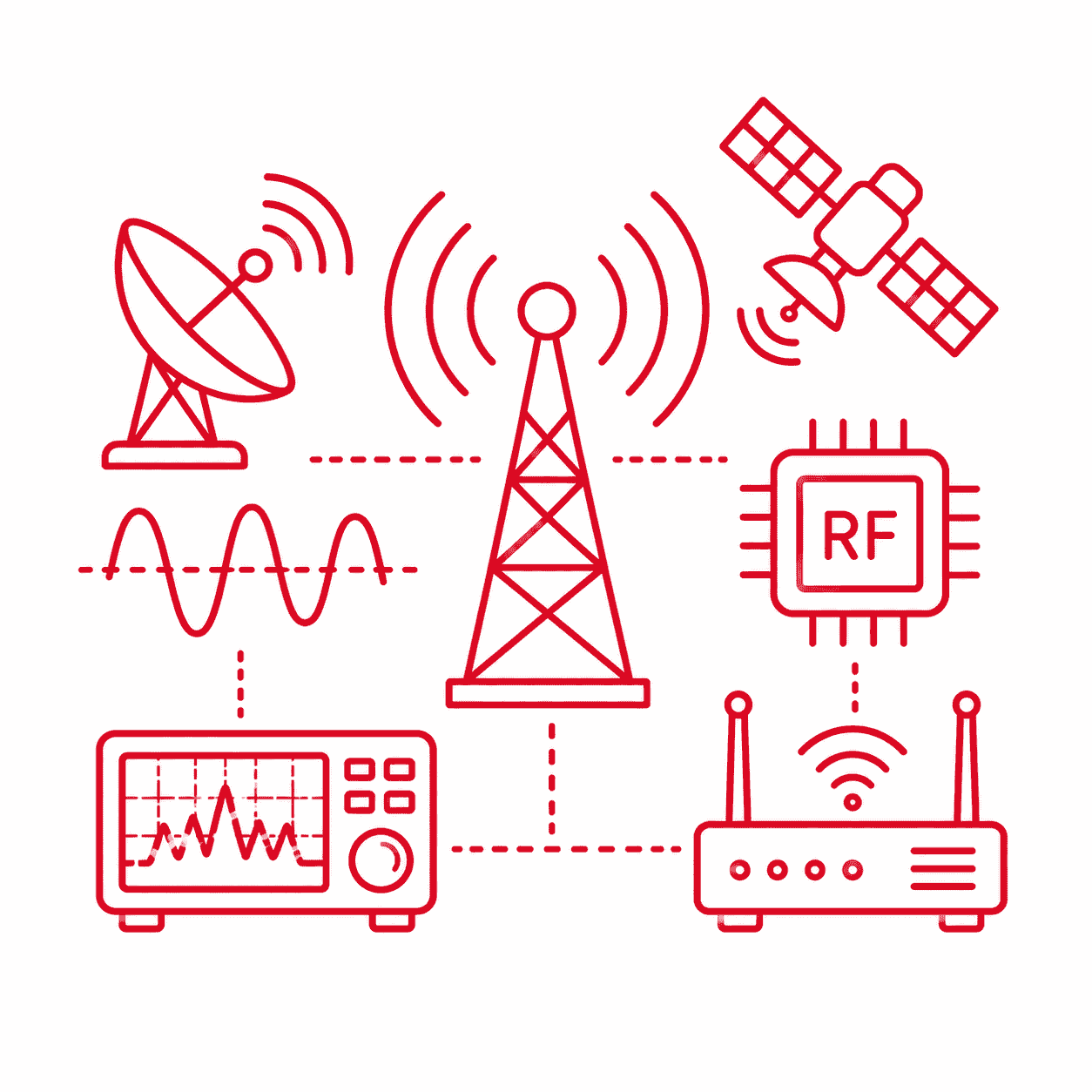 RF & Microwave Engineering