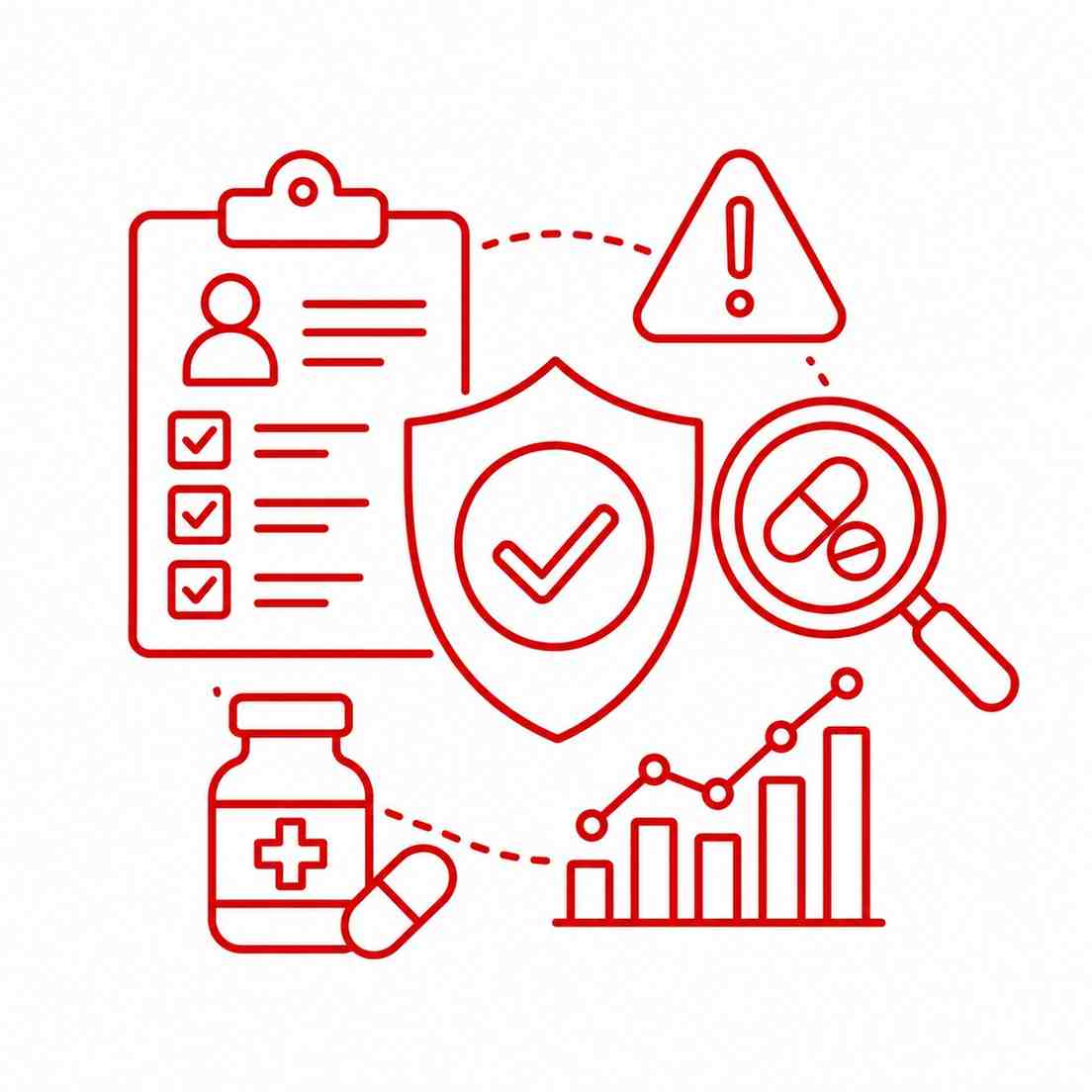 Pharmacovigilance & Drug Safety