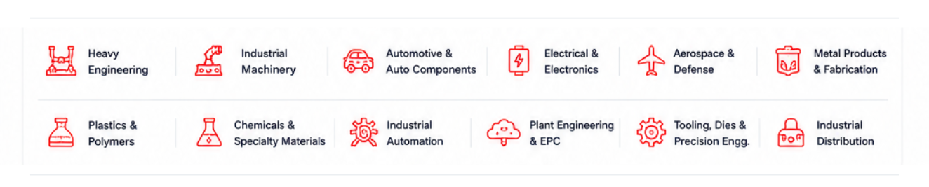 Industrial Manufacturing & Engineering ecosystem